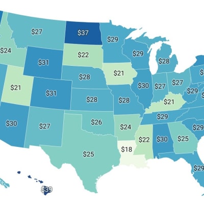 Average Pay featured image